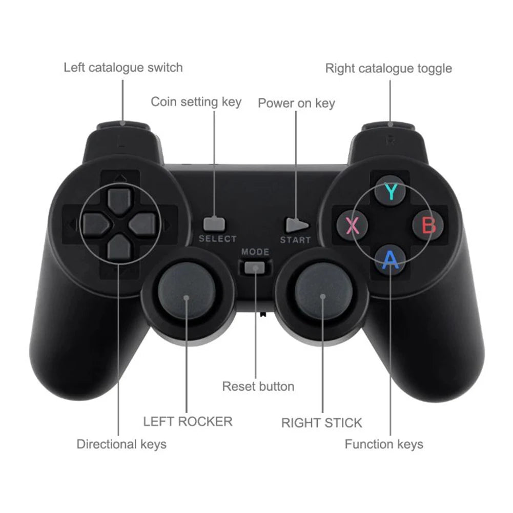 Gaming Console 58000 Games 256G TV Handheld Game Console 4K Wireless Gamepads HDMI-Compatible Wireless Controller for PS1 N64 DC