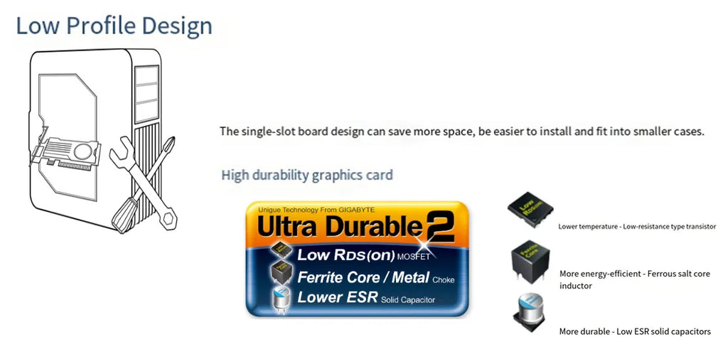 GIGABYTE GeForce GT710 2GB  Gaming Graphics Card GDDR3 64Bit NVIDIA Video Card GV-N710D3-2GL Gaming Video Card